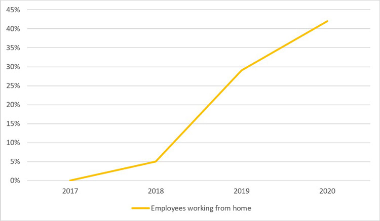 tax-and-remote-workers-1.jpg