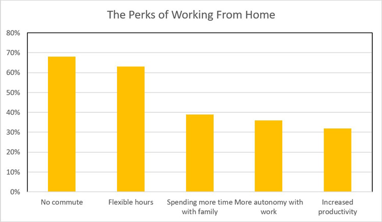 tax-and-remote-workers-2.jpg